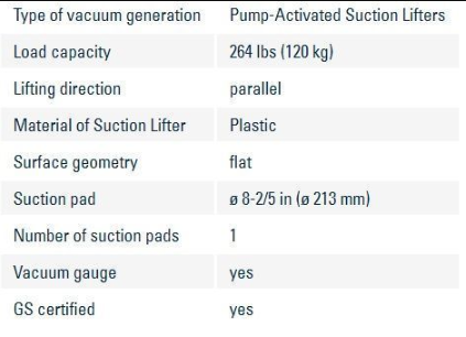 8" Plastic Suction Cup Max 250 Pound Capacity