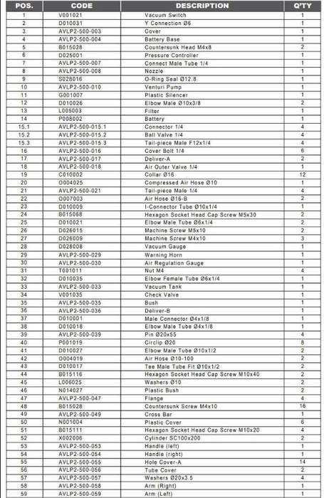 Aardwolf Vacuum Lifter AVLP4-1000kg Pro