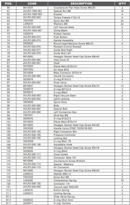 Aardwolf Vacuum Lifter AVLP4-1000kg Pro