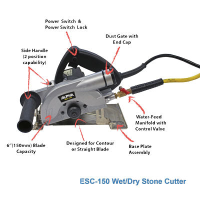 Alpha Professional PSC-150 Miter Cutting Kit